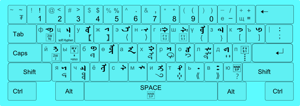 macosxmongoliankeyboardlayouts新蒙文mac输入法